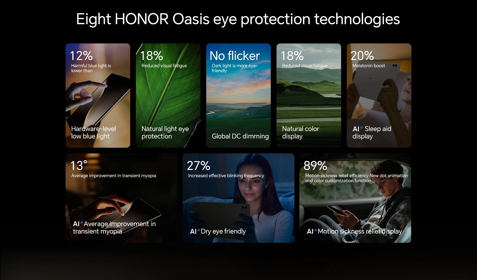 Global Version Original HONOR MagicPad 3 Tablet Snapdragon 8 Gen 3 13.3'' LCD 165Hz HONOR Eye Comfort Display 12450mAh Battery