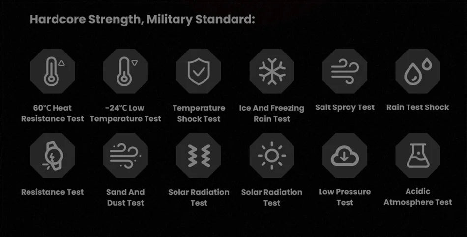 Swim Smartwatch Outdoor GPS Watch Sports Fitness Tracker Health Military Waterproof Watch BT5.3 Call Smart Watch for Android iOS