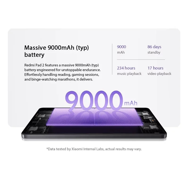 Xiaomi Redmi Pad 2 Global Version 11" 2.5K Crystal-clear Display Advanced Helio G100-Ultra 18W Fast Charging 9000mAh Battery