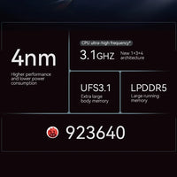 CUBOT MAX 5, Android Smartphone 5G, Dimensity 8200,4nm,  3.1GHz, 6.95-inch 144Hz Large Screen, 24+256GB,Gaming Phone,Add to Cart