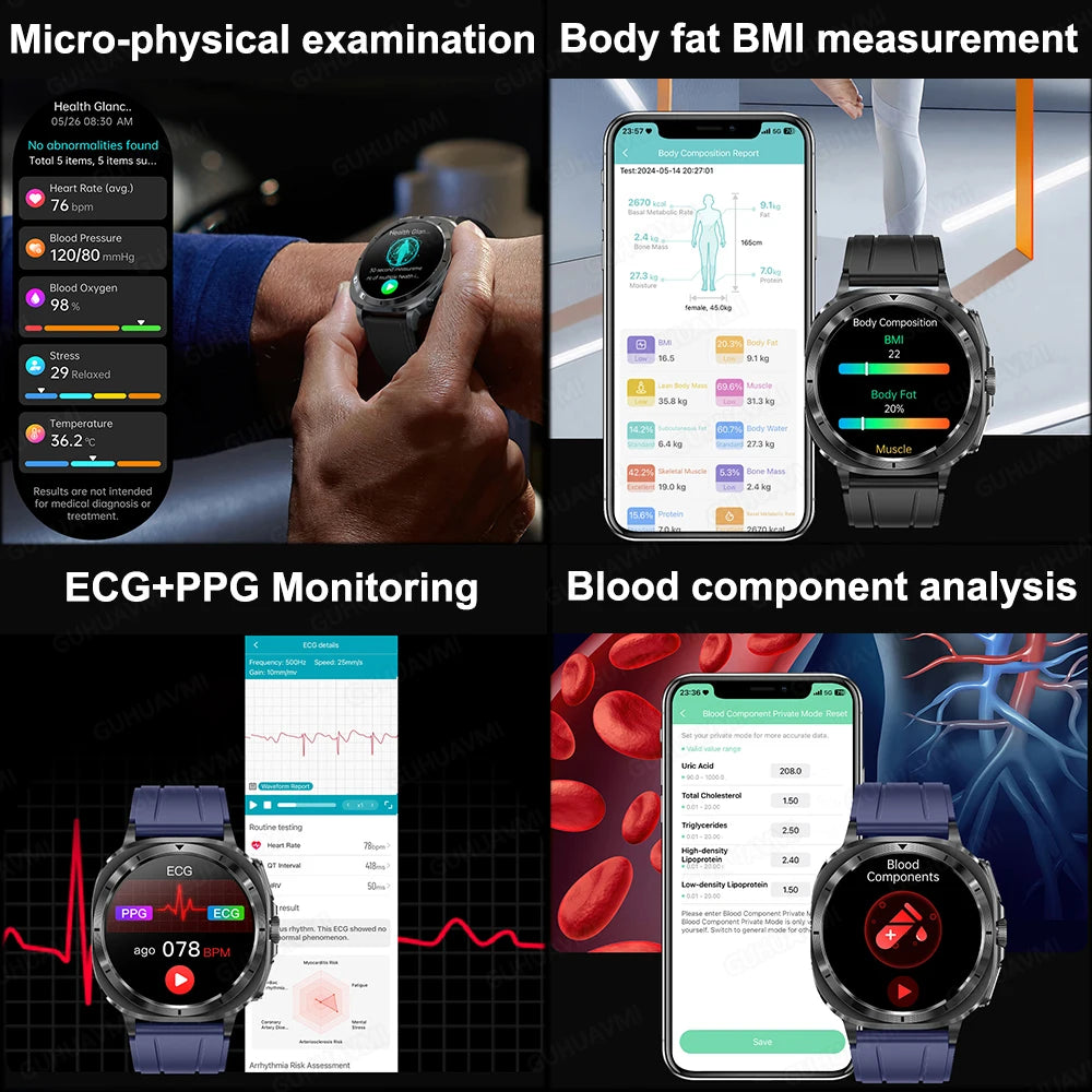 2025 New Precise Blood Lipids Uric Acid Smart Watch Men ECG+PPG Clock Blood pressure Body analysis HD Call NFC Health Smartwatch