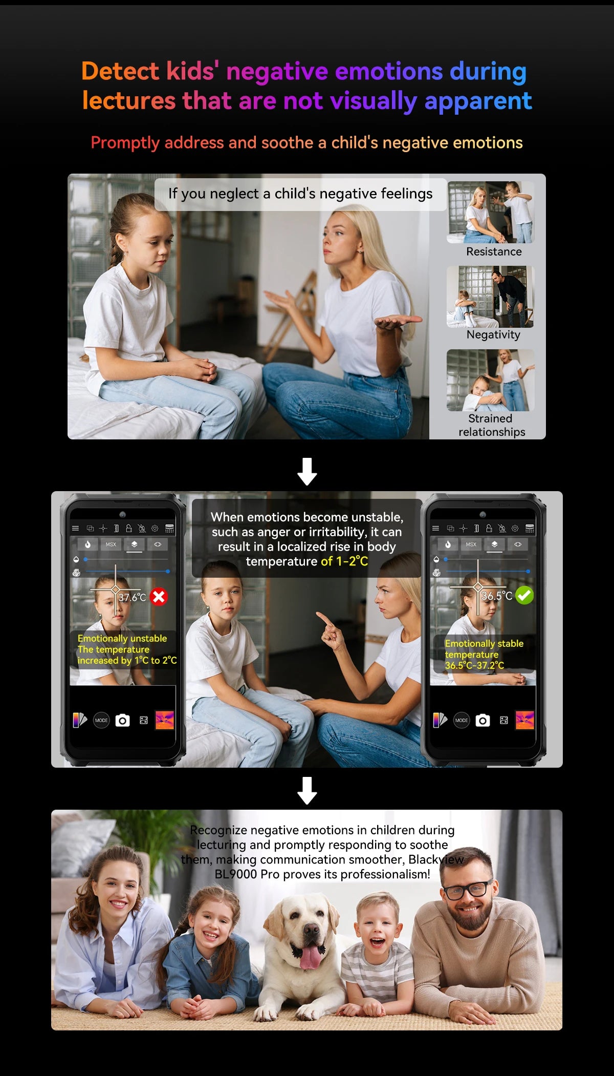 Blackview BL9000 Pro 5G Rugged Smartphone 6.78 "FHD + Display 12GB + 512GB 50MP Camera 8800mAh Battery Android 14 Phone