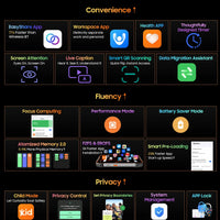 Blackview OSCAL PILOT 1 Rugged Phone, 6GB+ 256GB ,Helio G81 Smartphone Android14, 6.67'' Display Mobile Phone, 15000mAh, NFC