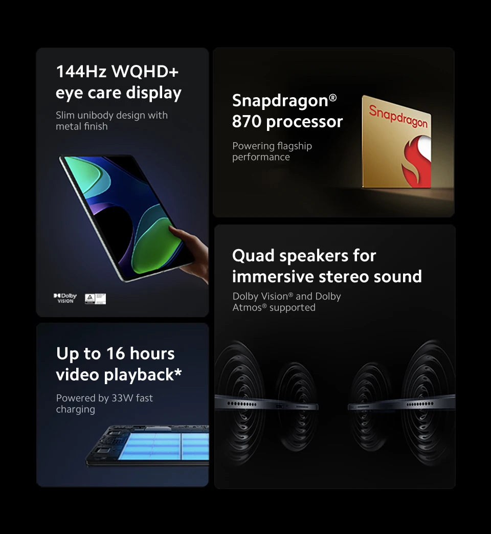 New Xiaomi Pad 6 Global Version 11-inch 144Hz WQHD+ 128GB / 256GB ROM Snapdragon 870 Tablet 8840 mAh 33W Charging