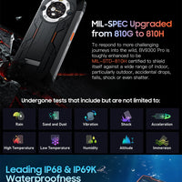 Blackview BV9300 Pro Rugged Phone 6.7'' 120Hz Display 8/12GB 256GB Smartphone With Dual Screen 15080mAh Battery 64MP Cellphone