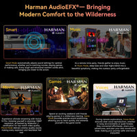 Blackview Active 10 Pro 5G Rugged Tablets 11" FHD+ Display 12GB 256G/512GB Android 14 30000mAh Battery 108MP Camera MTK 7300