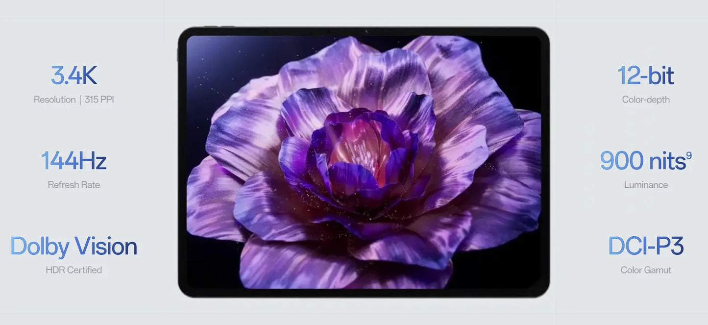 Global Version OnePlus Pad 3 Snapdragon 8 Elite 13.2-inch 144Hz 3.4K Screen 12140mAh Battery 13MP Rear Camera 80W Charge