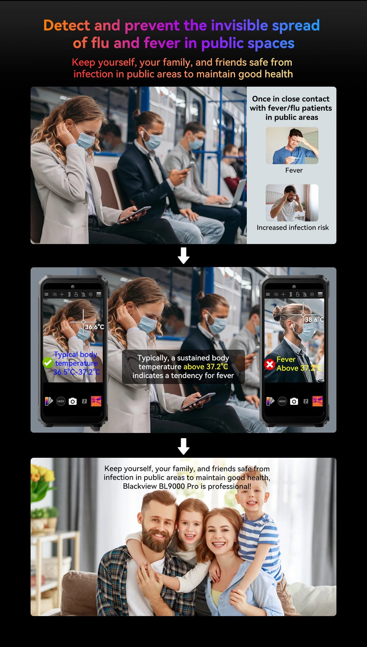 Blackview BL9000 Pro 5G Rugged Smartphone 6.78 "FHD + Display 12GB + 512GB 50MP Camera 8800mAh Battery Android 14 Phone