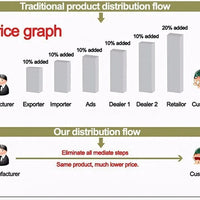 LIGE New Smart Glasses with Photochromic Lenses Camera Photography Video ChatGPT AI Interactive Translation Smart Sunglasses Men