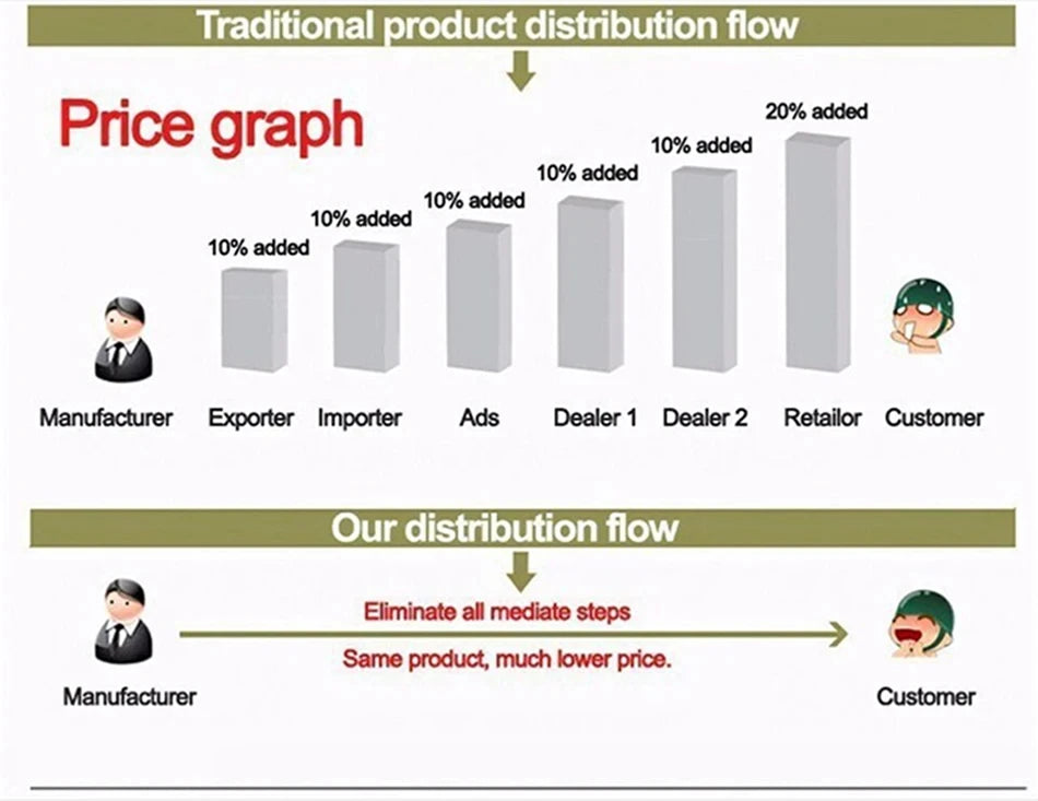 LIGE New Smart Glasses with Photochromic Lenses Camera Photography Video ChatGPT AI Interactive Translation Smart Sunglasses Men