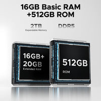 DOOGEE V40 Pro 5G Rugged Phone 1.47" Rear Display 16GB+512GB Dimensity 7300 200MP AI Camera 8680mAh Battery 5g Gaming Phone