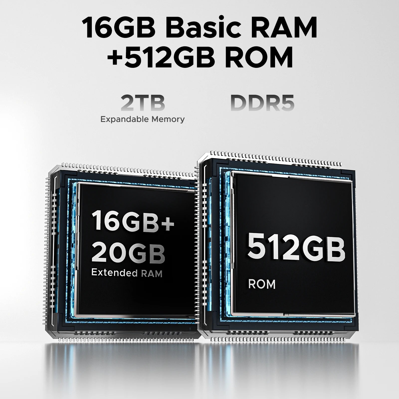 DOOGEE V40 Pro 5G Rugged Phone 1.47" Rear Display 16GB+512GB Dimensity 7300 200MP AI Camera 8680mAh Battery 5g Gaming Phone