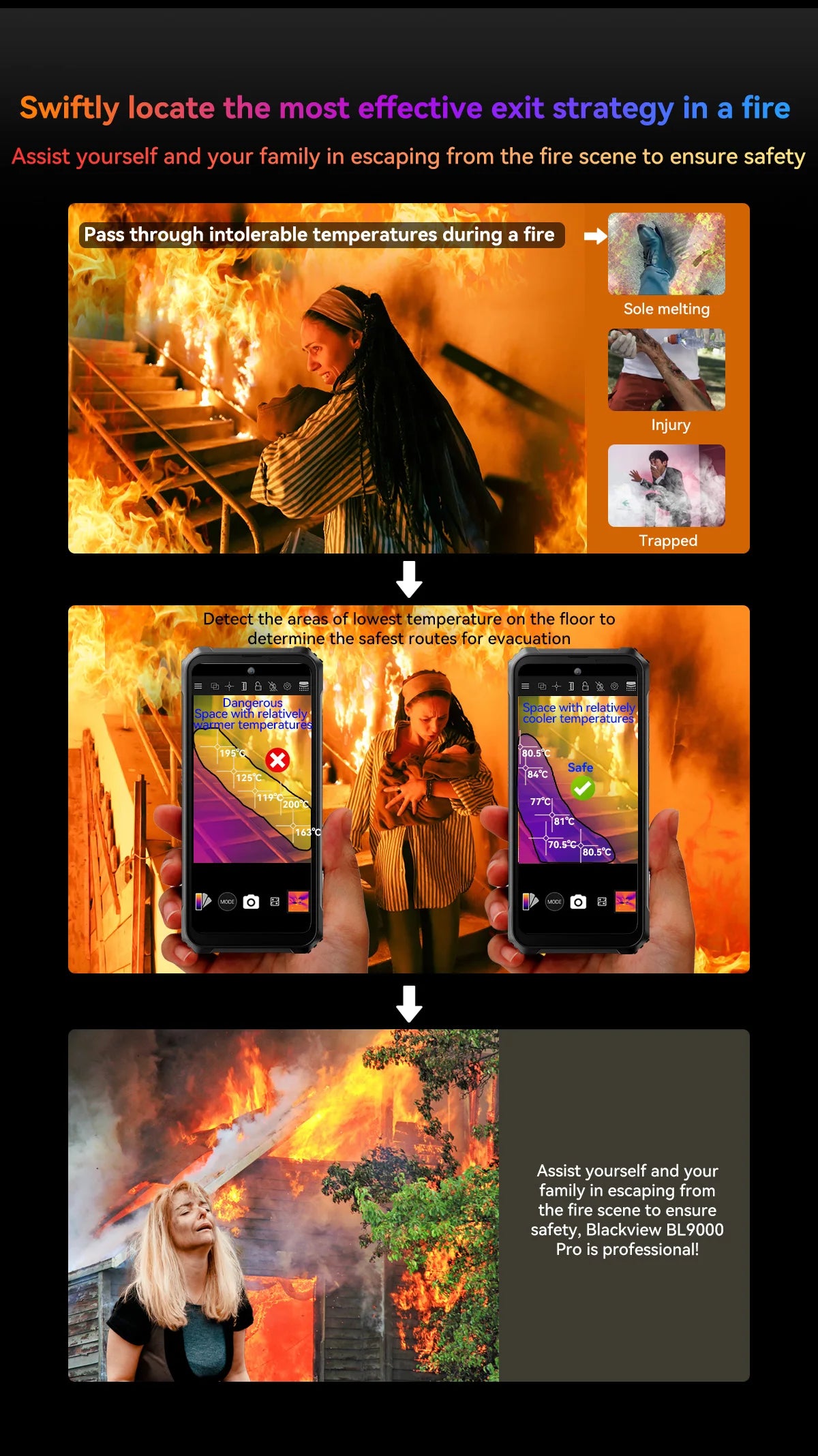 Blackview BL9000 Pro 5G Rugged Smartphone 6.78 "FHD + Display 12GB + 512GB 50MP Camera 8800mAh Battery Android 14 Phone