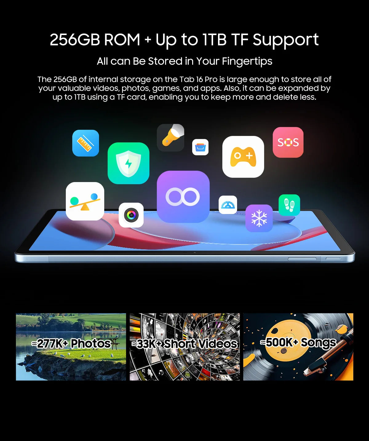 OSCAL Blackview Tab 16 Pro Tablet PC, T616 Octa Core, 11'' FHD+ Display 24GB(8+16) RAM 256GB ROM 7700mAh 4G Android 14 Tablets