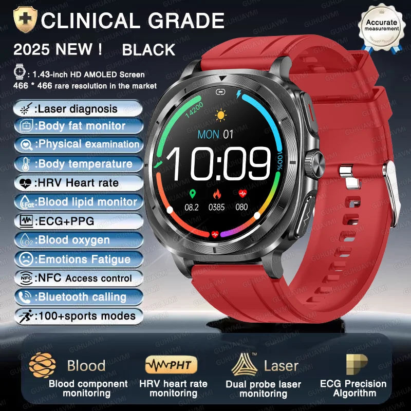 2025 New Precise Blood Lipids Uric Acid Smart Watch Men ECG+PPG Clock Blood pressure Body analysis HD Call NFC Health Smartwatch