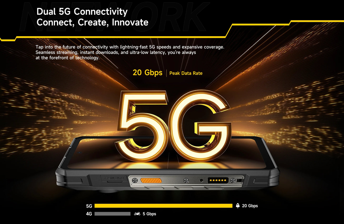 【World Premiere】Ulefone Armor 30 Pro 5G Rugged Phone Android 14 Smartphone 6.9" 120Hz 32GB+512GB 12800mAh Night Camera 64MP NFC