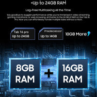 OSCAL Blackview Tab 16 Pro Tablet PC, T616 Octa Core, 11'' FHD+ Display 24GB(8+16) RAM 256GB ROM 7700mAh 4G Android 14 Tablets