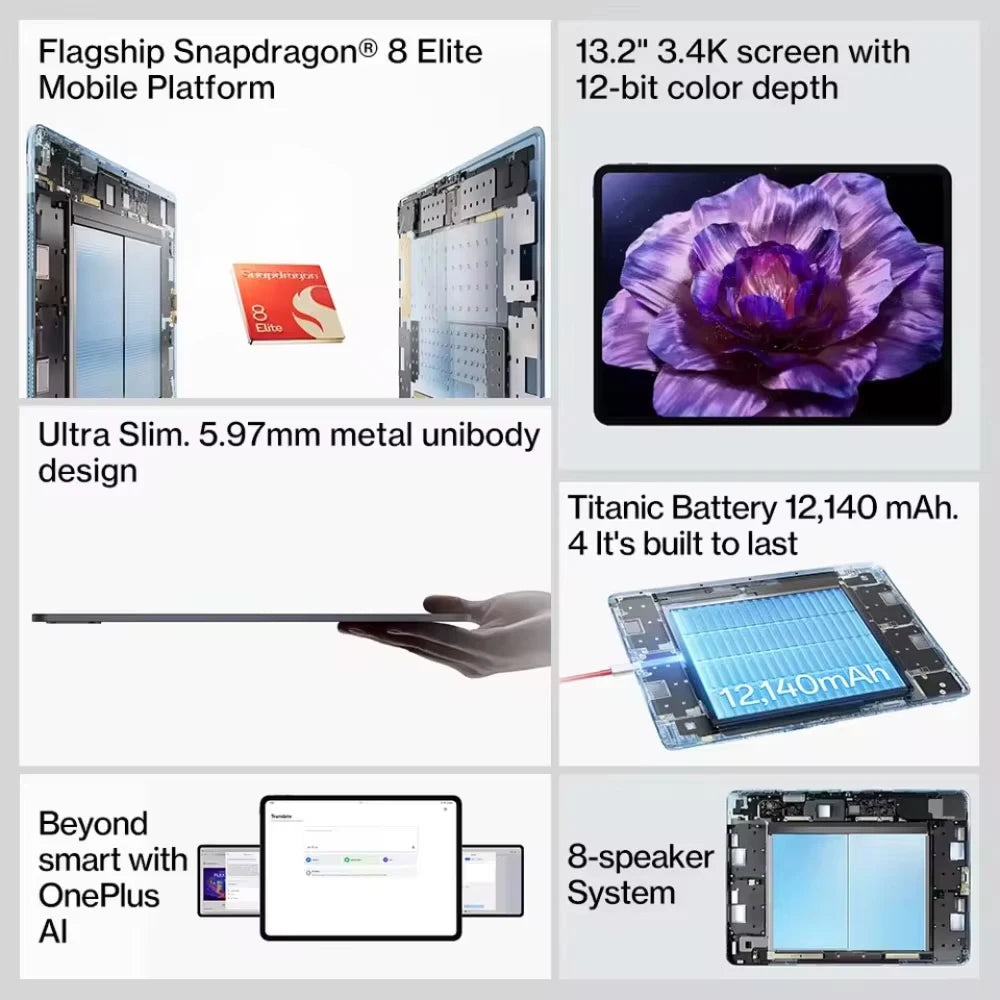 Global Version OnePlus Pad 3 Snapdragon 8 Elite 13.2-inch 144Hz 3.4K Screen 12140mAh Battery 13MP Rear Camera 80W Charge