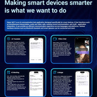 F16 Specification of AI Intelligent Translation Glasses Sunglasses Voice Remote Control Music sports spectacles Eyeglasses