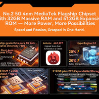 Blackview Active 10 Pro 5G Rugged Tablets 11" FHD+ Display 12GB 256G/512GB Android 14 30000mAh Battery 108MP Camera MTK 7300