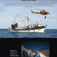 Blackview BV6200 Pro Rugged Phone Android 13 6.56'' Helio P35, 6GB+128GB Smartphone 13000mAh With 18W Fast Charge NFC Cell Phone