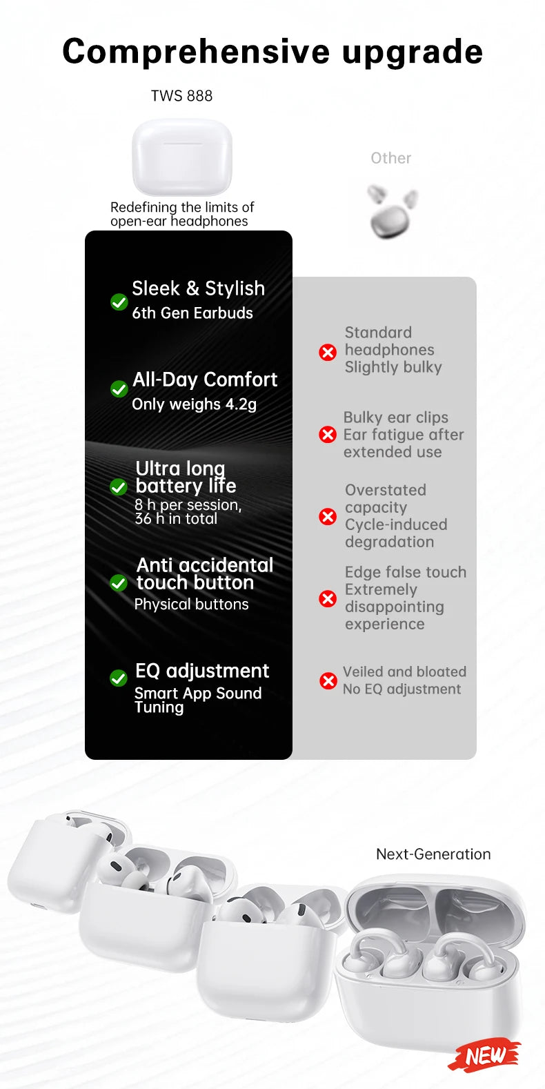 Ear Clip Earbuds 6th Gen Bluetooth 6.0 Headphones Surround Sound Earphone Touch Control Wireless Headset Noise Reduction HD Call