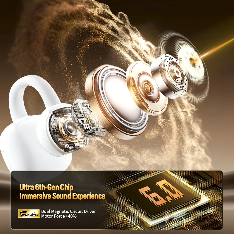 Ear Clip Earbuds 6th Gen Bluetooth 6.0 Headphones Surround Sound Earphone Touch Control Wireless Headset Noise Reduction HD Call