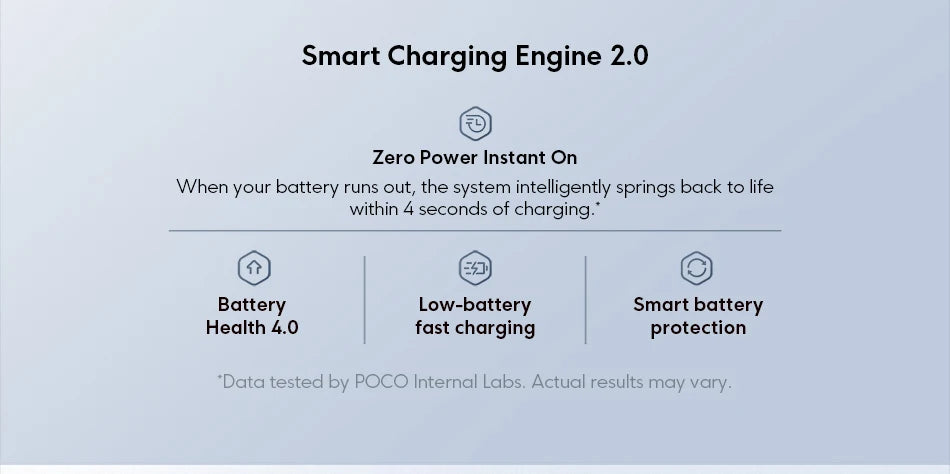 POCO M7 Global Version Smartphone 128GB 256GB Snapdragon 685 7000mAh battery Immersive 6.9" FHD+ Display NFC 33W Charging