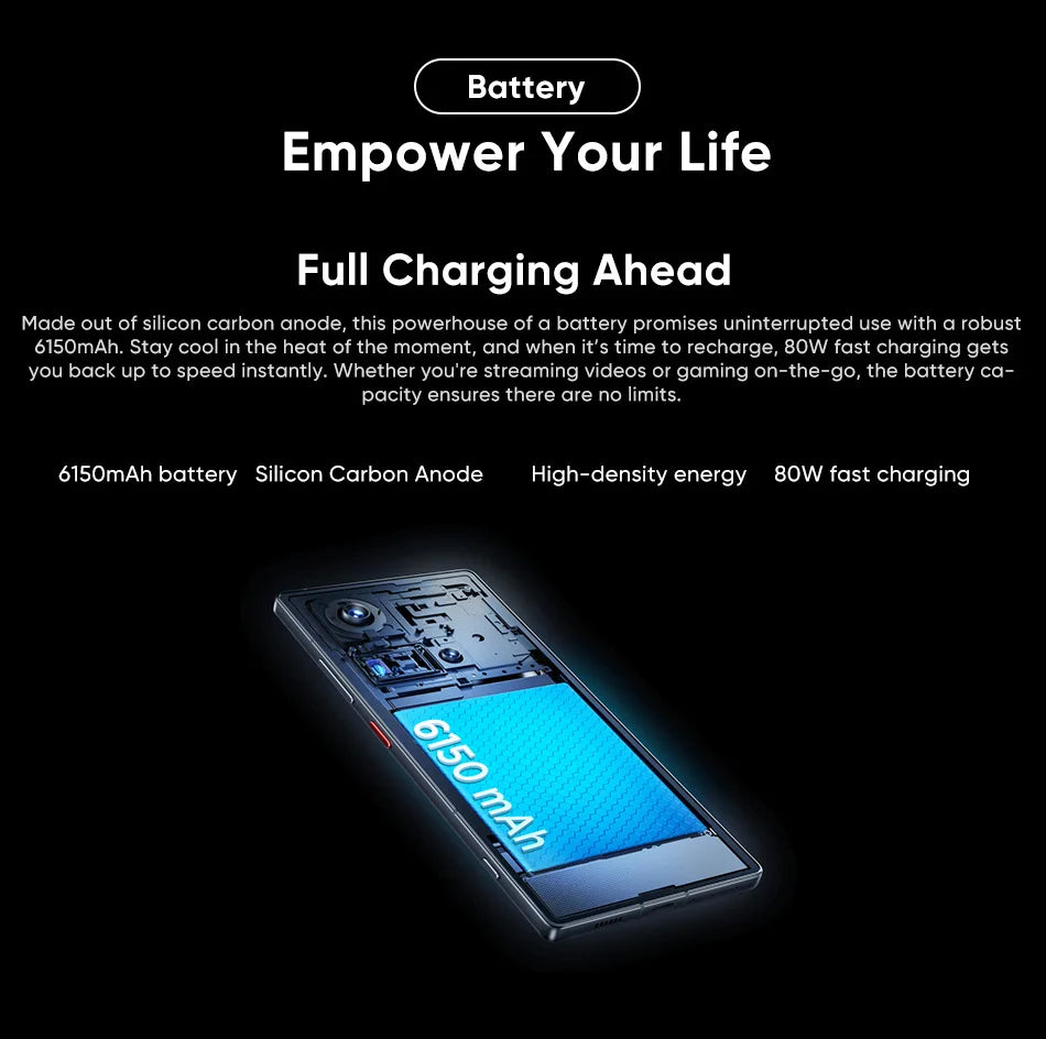 New Nubia Z70 Ultra Global Version 6.85"AMOLED 144Hz Screen Snapdragon 8 Elite Android 15 6150mAh Battery 80W Charging NFC  IP69