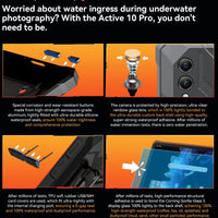 Blackview Active 10 Pro 5G Rugged Tablets 11" FHD+ Display 12GB 256G/512GB Android 14 30000mAh Battery 108MP Camera MTK 7300