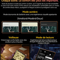 Blackview Active 10 Pro [No EU Charger] Rugged Tablet 36GB + 256GB 11.0" 30000mAh PC 108MP Dual SIM 5G