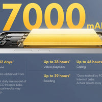 POCO M7 Global Version Smartphone 128GB 256GB Snapdragon 685 7000mAh battery Immersive 6.9" FHD+ Display NFC 33W Charging