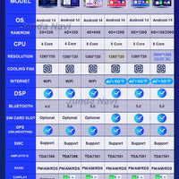 Android 15 Car Radio For Suzuki Swift 2003 - 2006 2007 2008 2009 2010 Multimedia Player Stereo Carplay AUTO Head Unit WIFI 4G BT