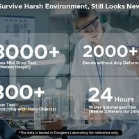 DOOGEE S200 Plus 5G Rugged Phone 1.32" Rear Display AI Image 6.72'' Screen 16GB 512GB 11000 mAh Battery Android 15 Smartphone