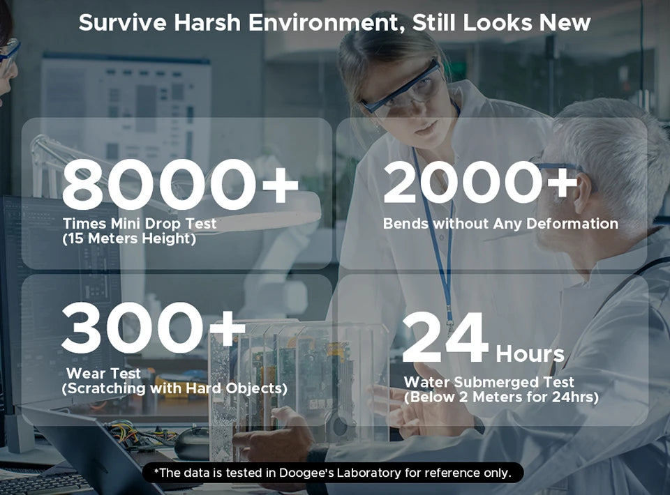 DOOGEE S200 Plus 5G Rugged Phone 1.32" Rear Display AI Image 6.72'' Screen 16GB 512GB 11000 mAh Battery Android 15 Smartphone