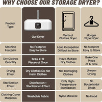 Portable Multifunctional Dryer Electric Clothes Dryer Low-noise Foldable Laundry Dryer Warm air Heating clothing and timing mode