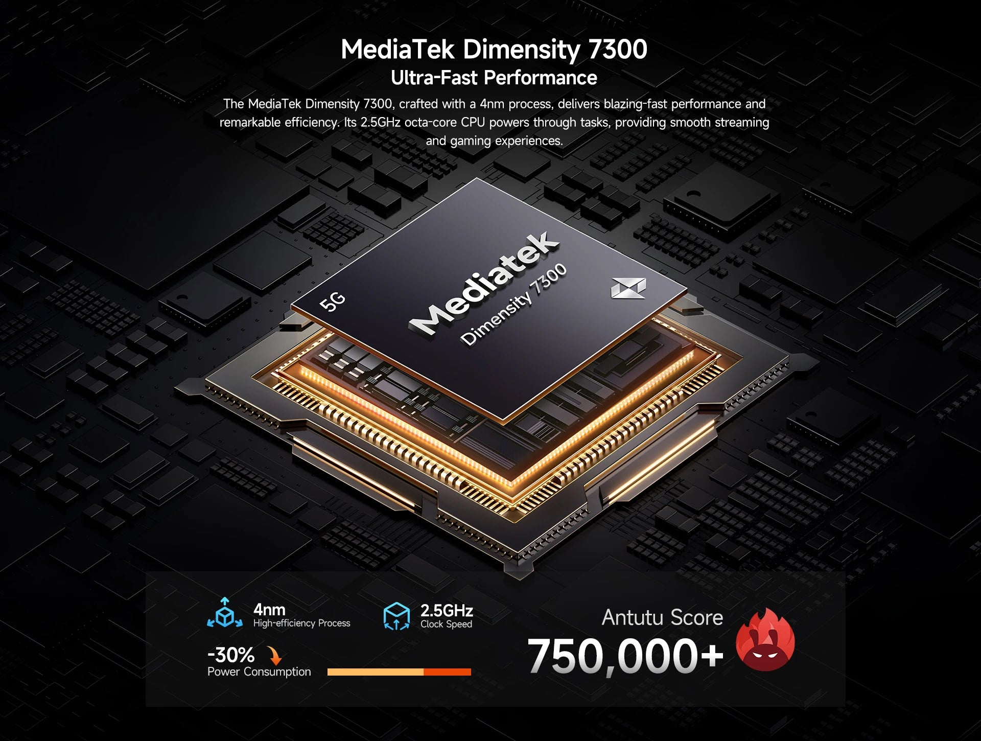 Ulefone Armor 28 Pro 5G AI Rugged Phone 512GB ROM Smartphone 120W MTK Dimensity 7300  10600mAh 6.67”AMOLED 64MP Mobile phone