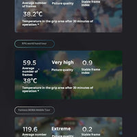 Lenovo Xiaoxin Pad pro GT 11.1'' 128GB 256GB Snapdragon 8 Gen3 144Hz 3.2K LCD 13MP Camera 8860mAh 68W Charging Tablet