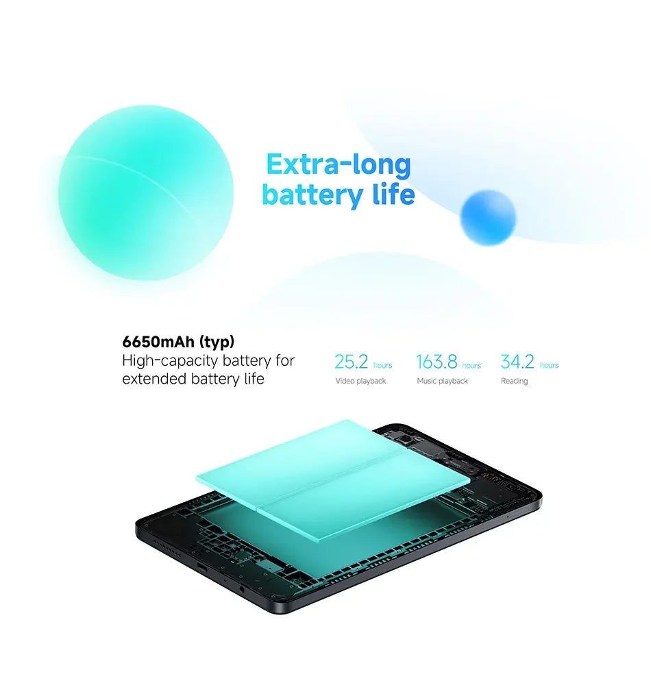 Global Version Xiaomi Redmi Pad SE 8.7 6GB 128GB MediaTek Helio G85 Octa Core 8.7" 90Hz FHD+ Display 6650mAh Battery Mi Tablet