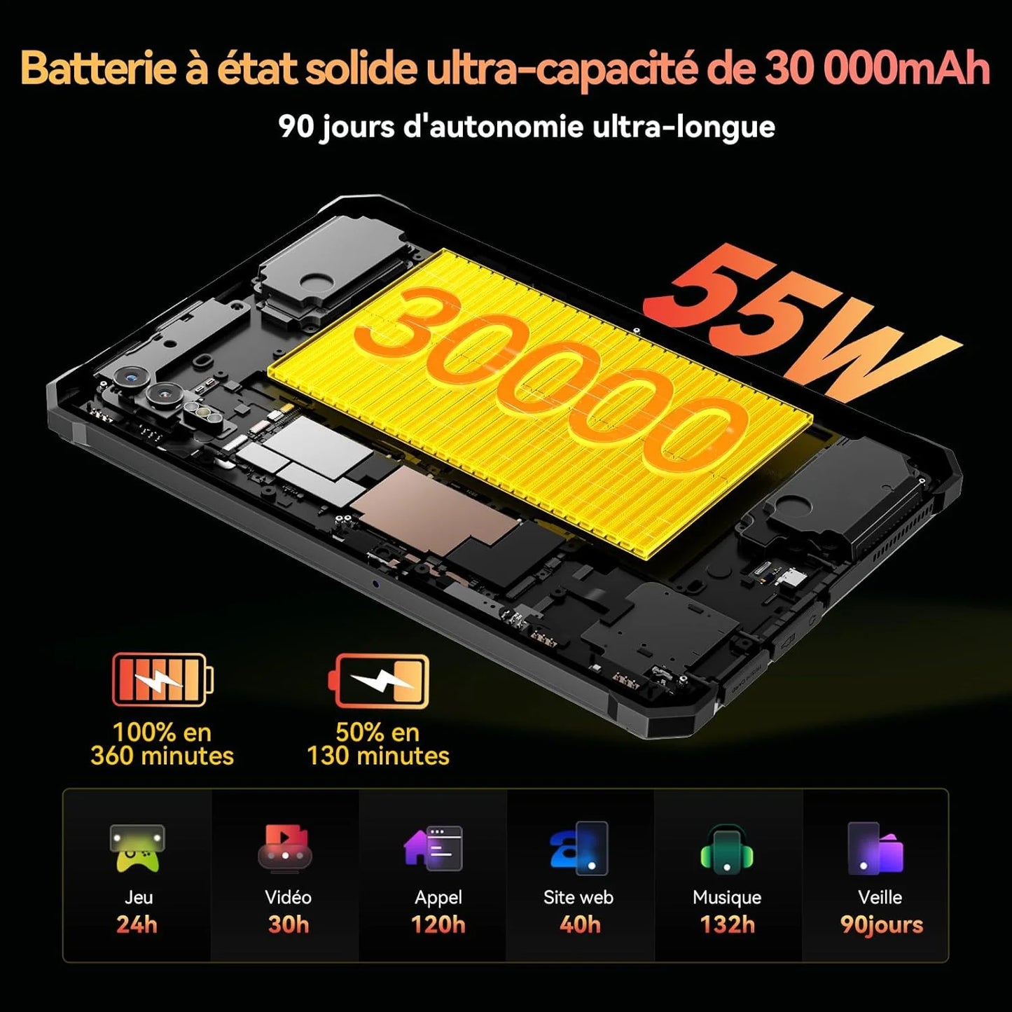 Blackview Active 10 Pro [No EU Charger] Rugged Tablet 36GB + 256GB 11.0" 30000mAh PC 108MP Dual SIM 5G