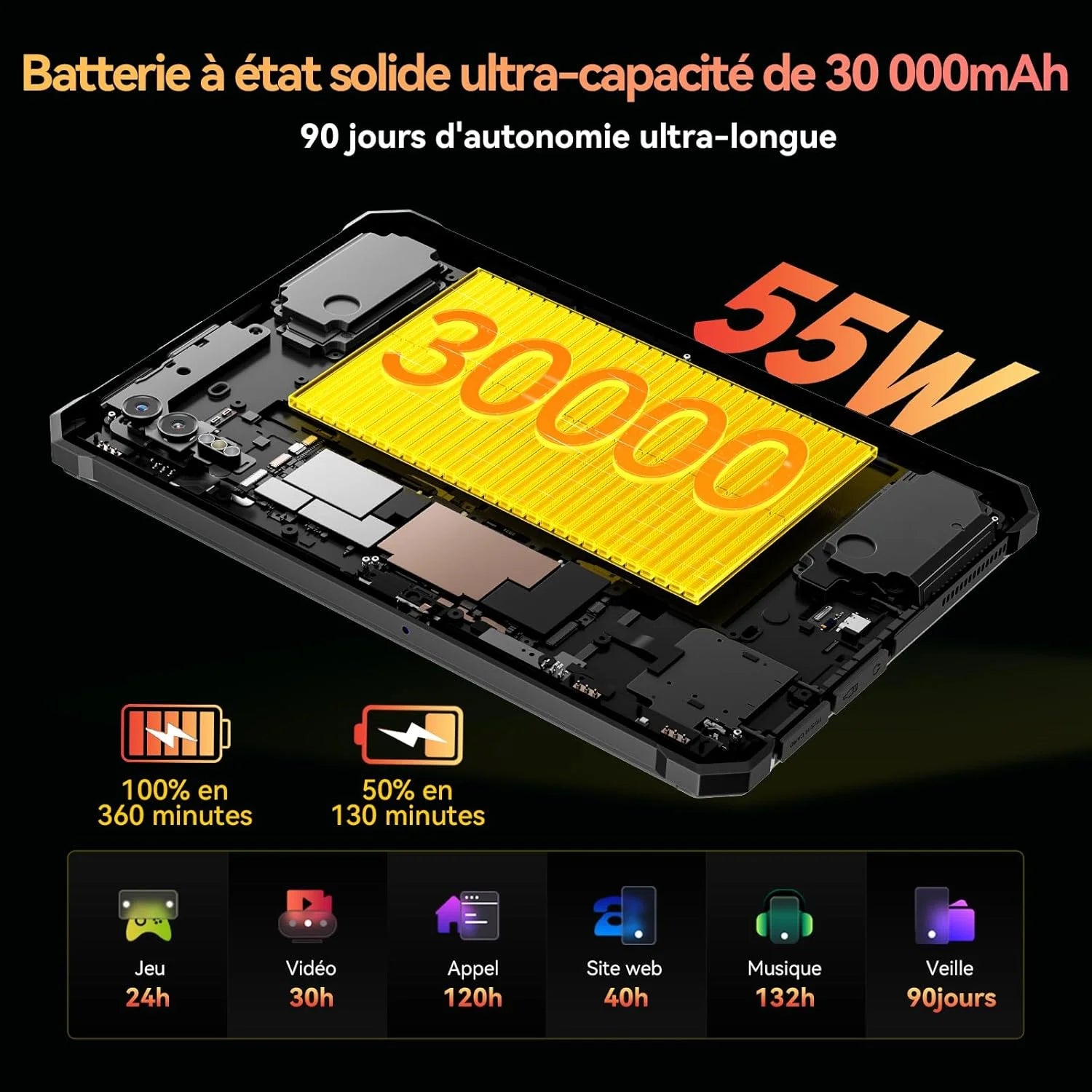 Blackview Active 10 Pro [No EU Charger] Rugged Tablet 36GB + 256GB 11.0" 30000mAh PC 108MP Dual SIM 5G