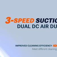 SZUK New Foldable Car Vacuum Cleaner Portable Handheld Mini Vacuum Cleaner Wireless Strong Suction Cleaner Cleaning Machine