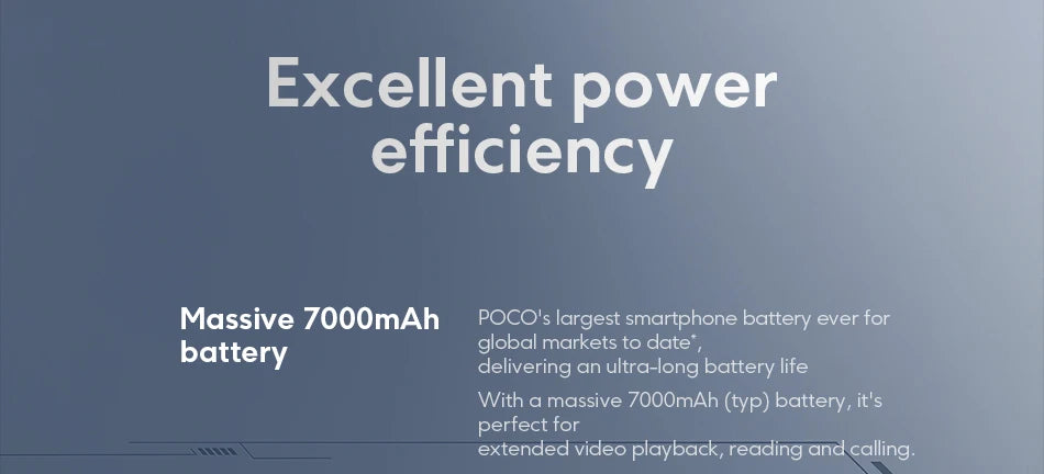 POCO M7 Global Version Smartphone 128GB 256GB Snapdragon 685 7000mAh battery Immersive 6.9" FHD+ Display NFC 33W Charging