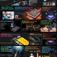 Blackview Active 10 Pro 5G Rugged Tablets 11" FHD+ Display 12GB 256G/512GB Android 14 30000mAh Battery 108MP Camera MTK 7300