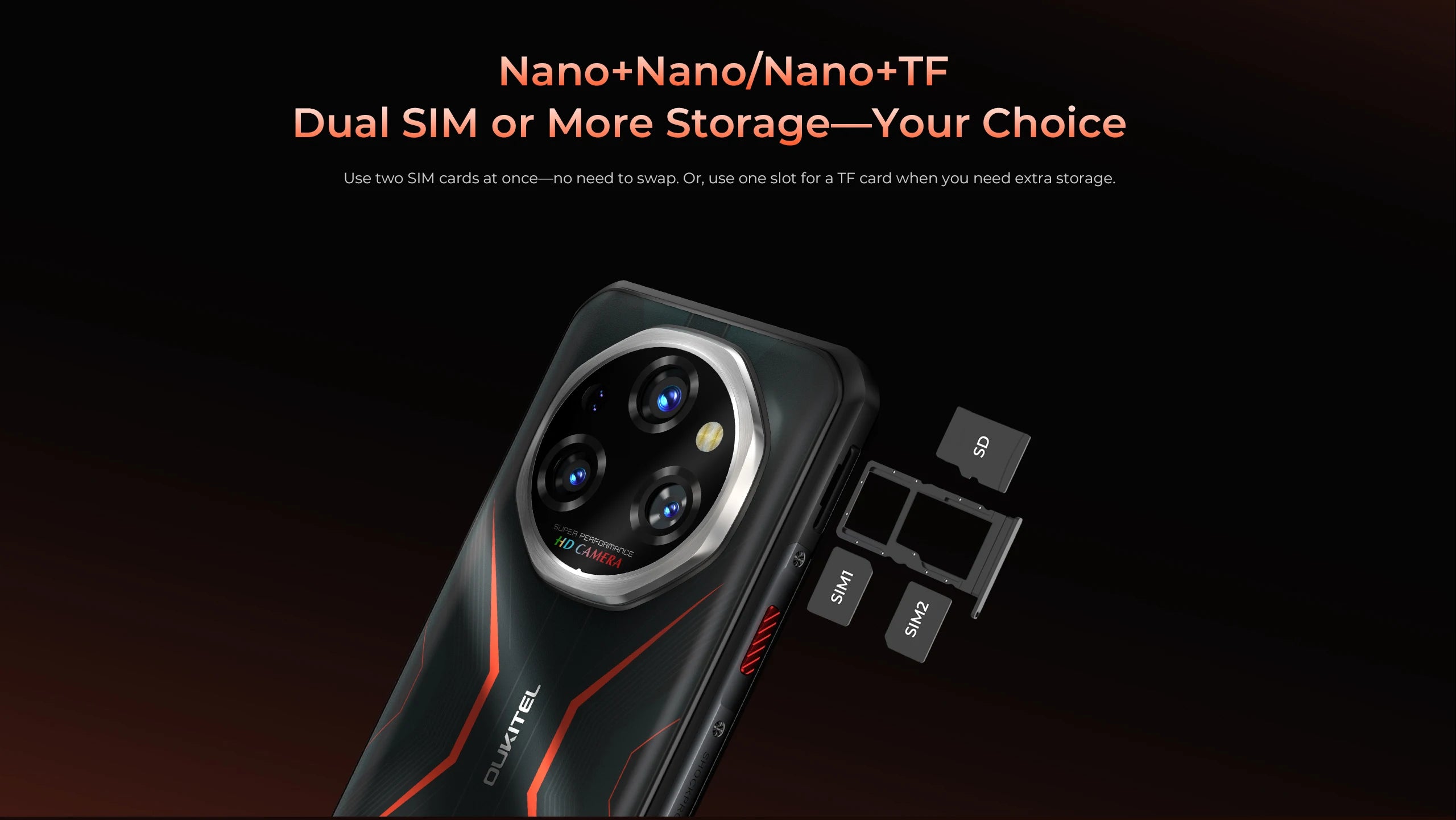 Oukitel WP55 Pro 5G Rugged Smartphone 16GB+512GB 33W Android15 Mobile Phone 11000mAh 6.58" FHD+ 108MP Camera oukitel Cell Phone