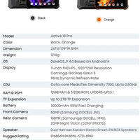 Blackview Active 10 Pro 5G Rugged Tablets 11" FHD+ Display 12GB 256G/512GB Android 14 30000mAh Battery 108MP Camera MTK 7300