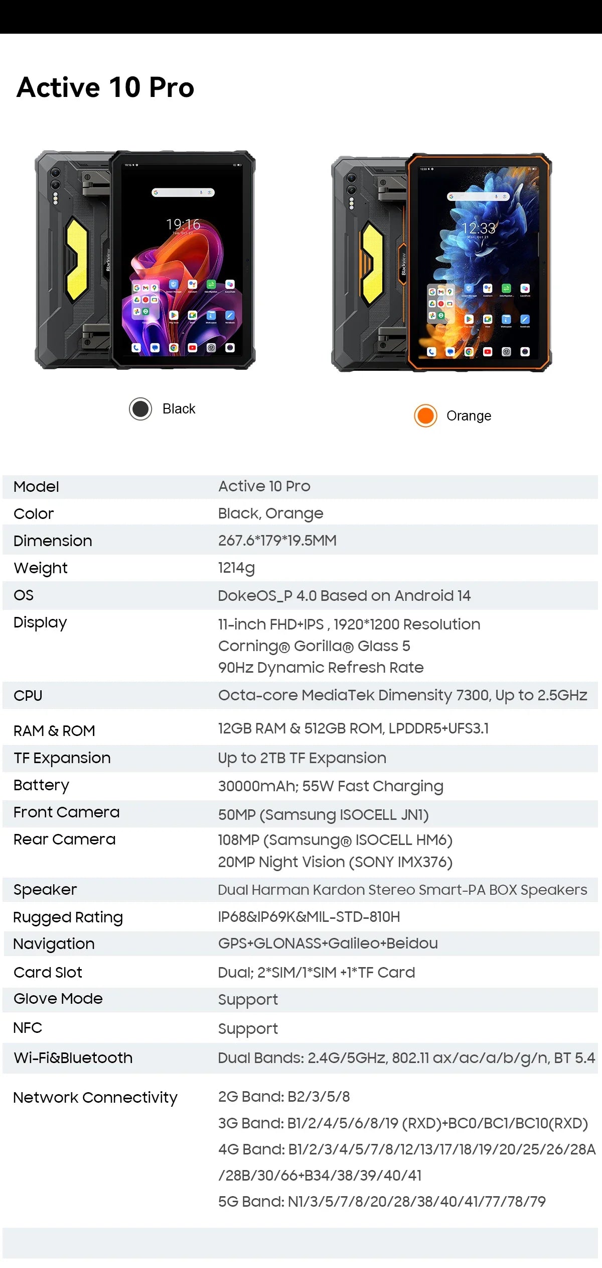 Blackview Active 10 Pro 5G Rugged Tablets 11" FHD+ Display 12GB 256G/512GB Android 14 30000mAh Battery 108MP Camera MTK 7300