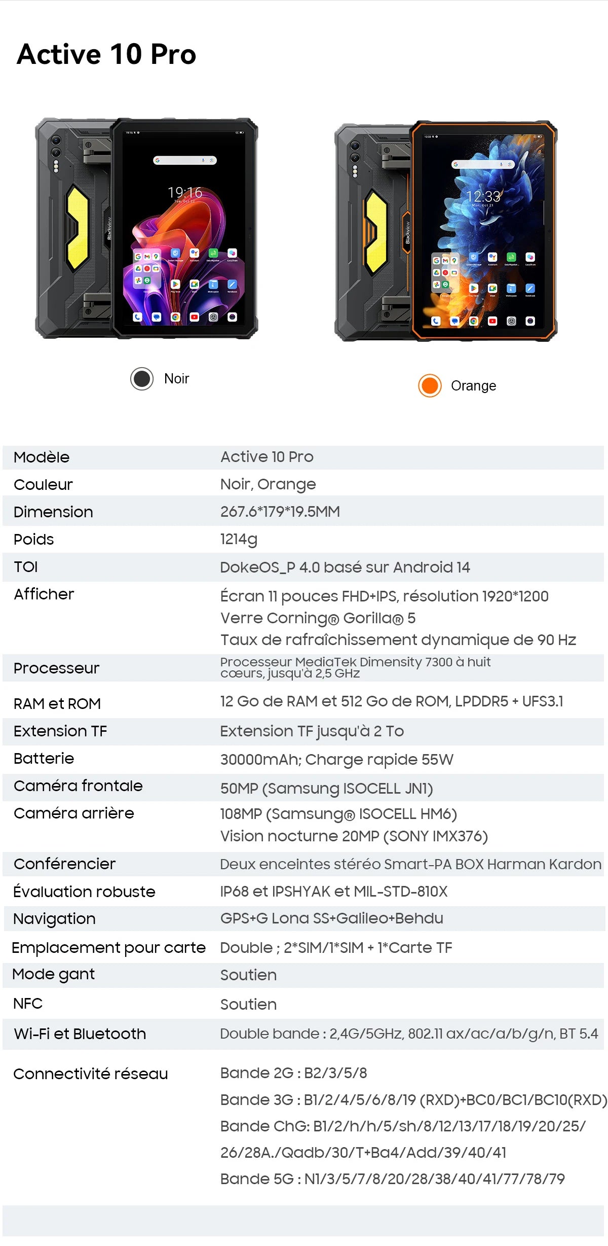 Blackview Active 10 Pro [No EU Charger] Rugged Tablet 36GB + 256GB 11.0" 30000mAh PC 108MP Dual SIM 5G