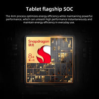 Global Rom Lenovo Pad LEGION Y700 2023 Snapdragon 8+ 12GB 256GB 2K 144Hz Display Screen ZUI15 WIFI Gaming Tablet PC Tab Tablet