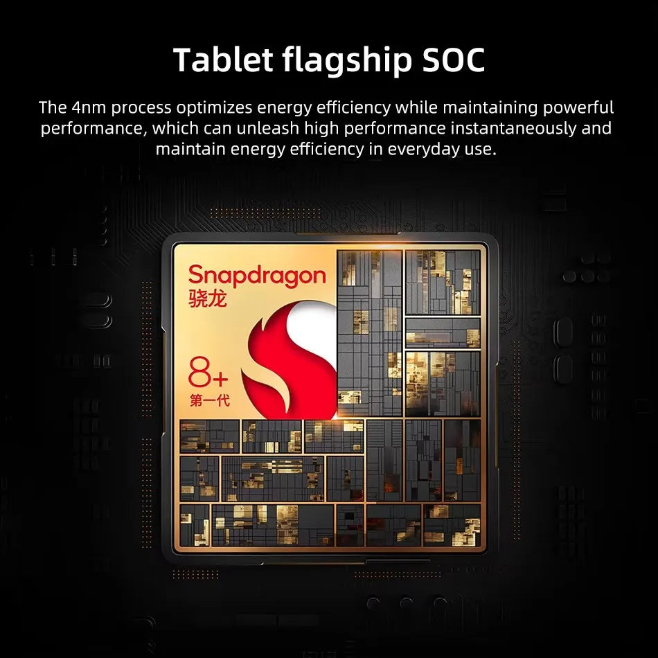 Global Rom Lenovo Pad LEGION Y700 2023 Snapdragon 8+ 12GB 256GB 2K 144Hz Display Screen ZUI15 WIFI Gaming Tablet PC Tab Tablet